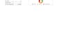 manage your invoice and bookkeeping